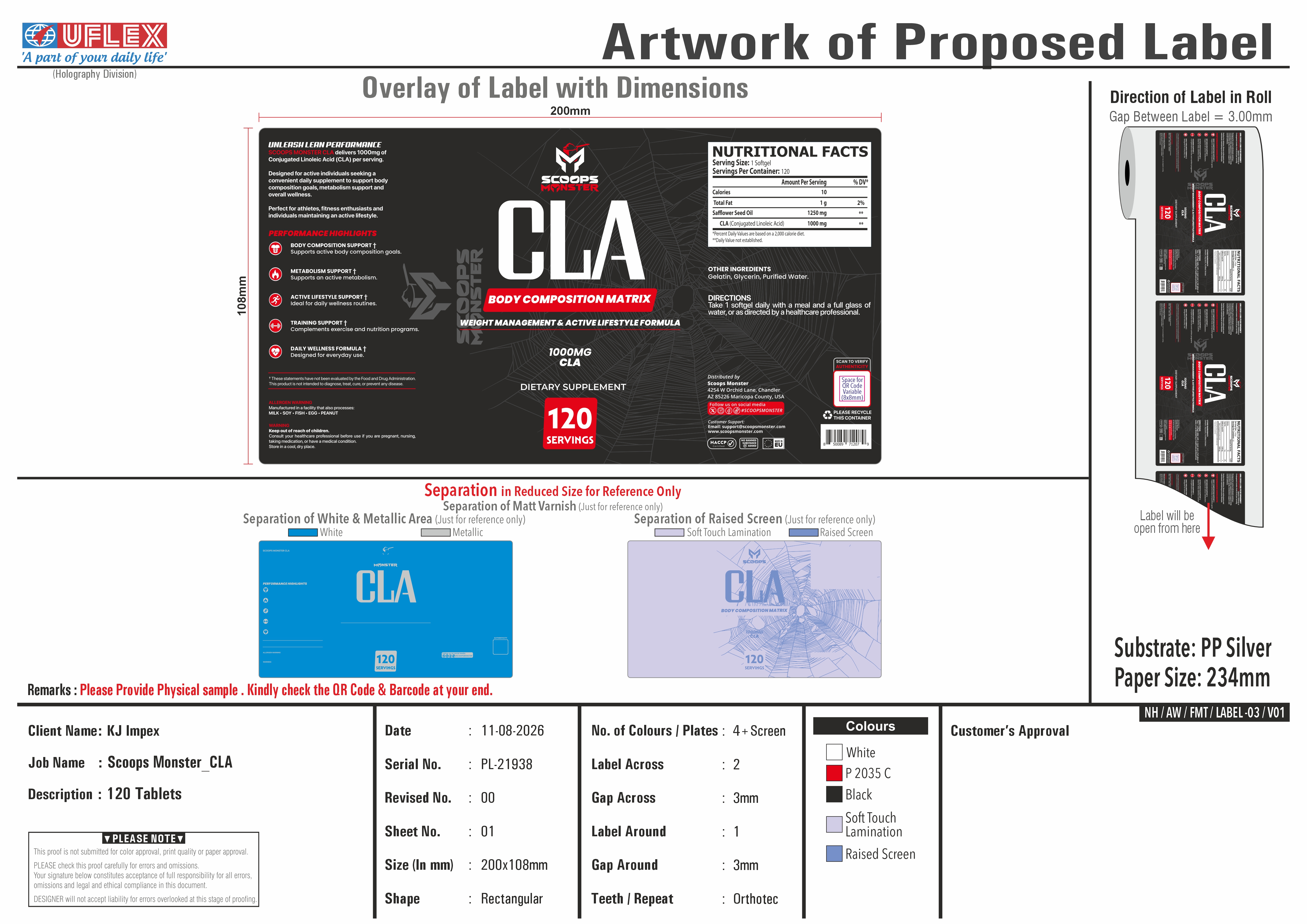 CLA